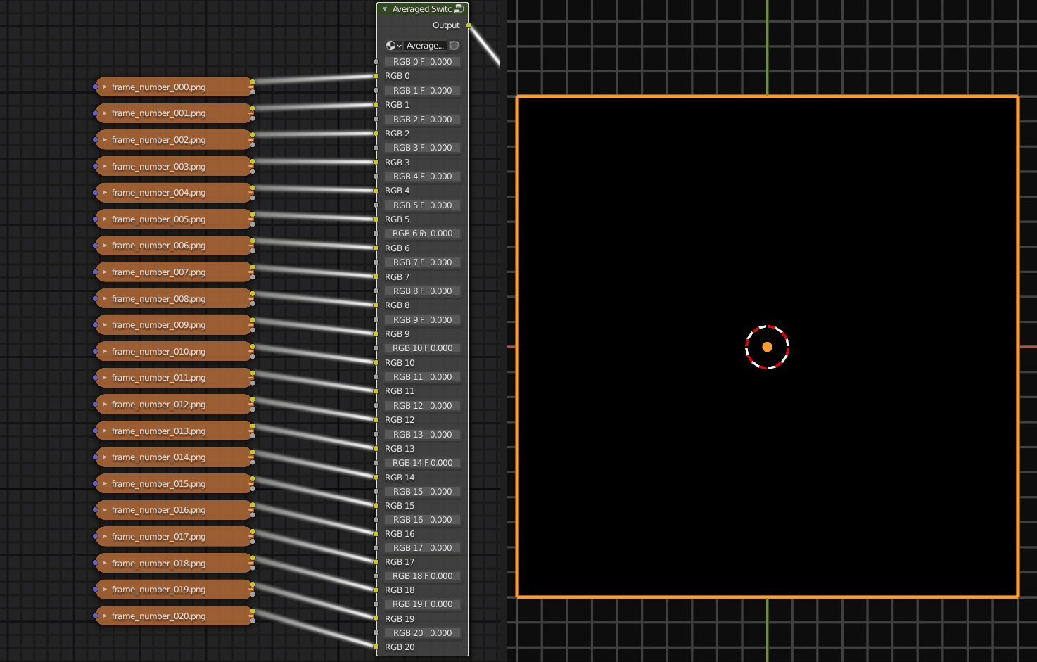 Weighted Average Switch